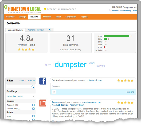 Reviews dashboard